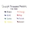 Sharpie Fine Tip Permanent Marker, Fine Bullet Tip, Assorted Colors, PK8 30078 - alternate 7